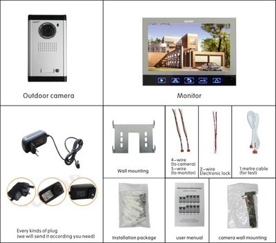 【一拖二 7寸特價(jià)可視對講門鈴 開鎖門鈴 移動(dòng)偵測拍照門鈴】價(jià)格,廠家,圖片,可視對講系統(tǒng),卓濠智能電器發(fā)展(內(nèi)貿(mào)部)-